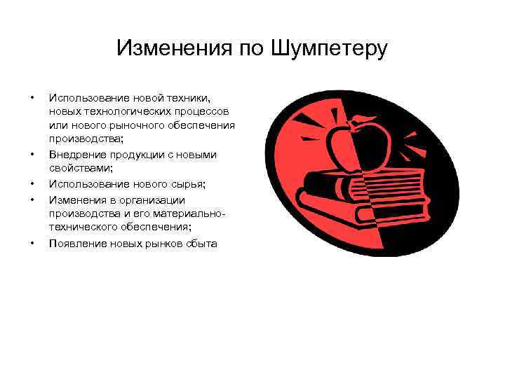     Изменения по Шумпетеру  •  Использование новой техники, 