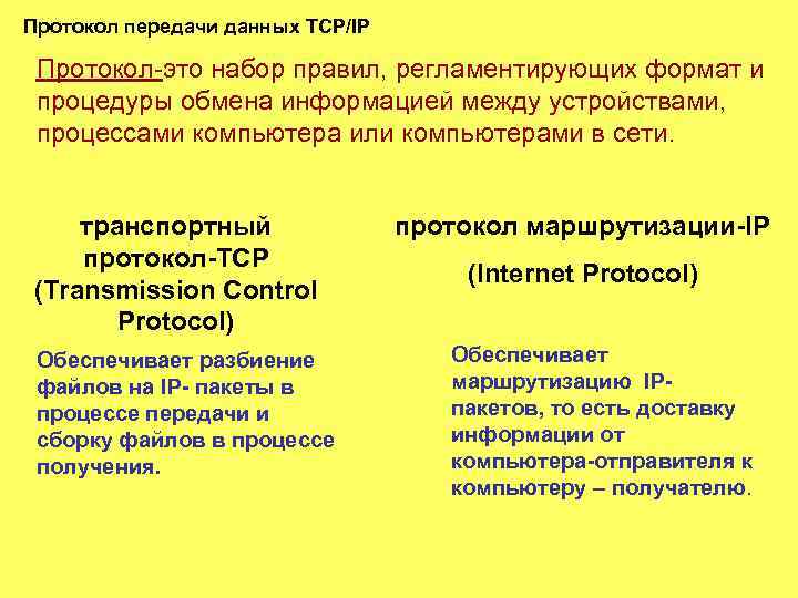 Протокол передачи данных TCP/IP  Протокол-это набор правил, регламентирующих формат и  процедуры обмена