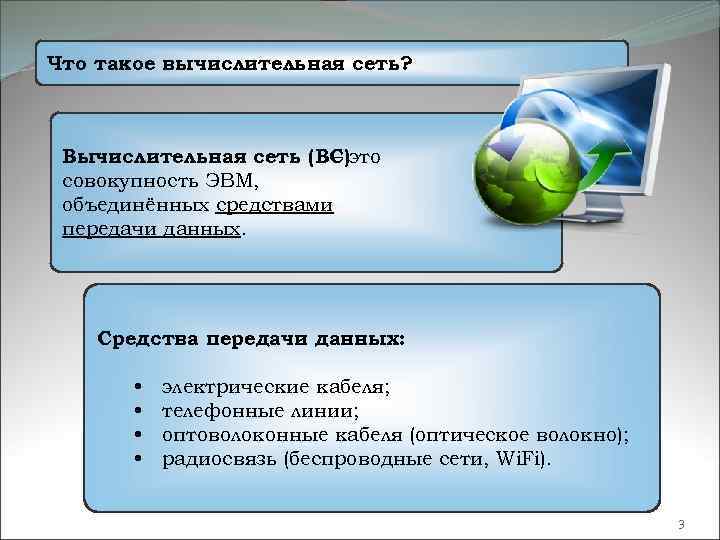 Что такое вычислительная сеть? Вычислительная сеть (ВС)это     – совокупность ЭВМ,