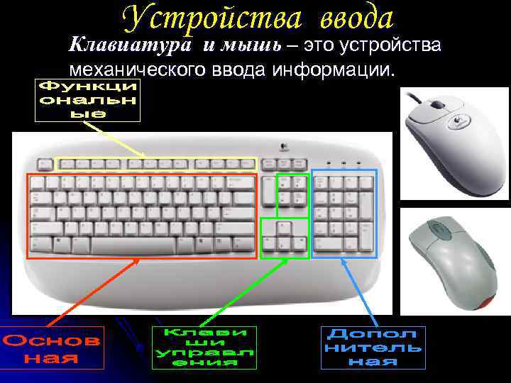   Устройства ввода Клавиатура и мышь – это устройства механического ввода информации. 