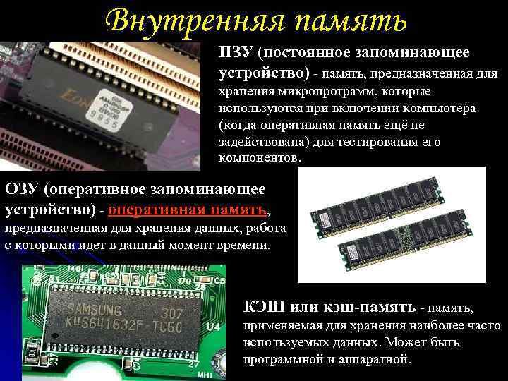     Внутренняя память       ПЗУ (постоянное