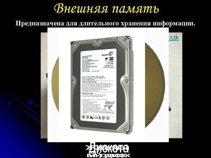    Внешняя память Предназначена для длительного хранения информации. 
