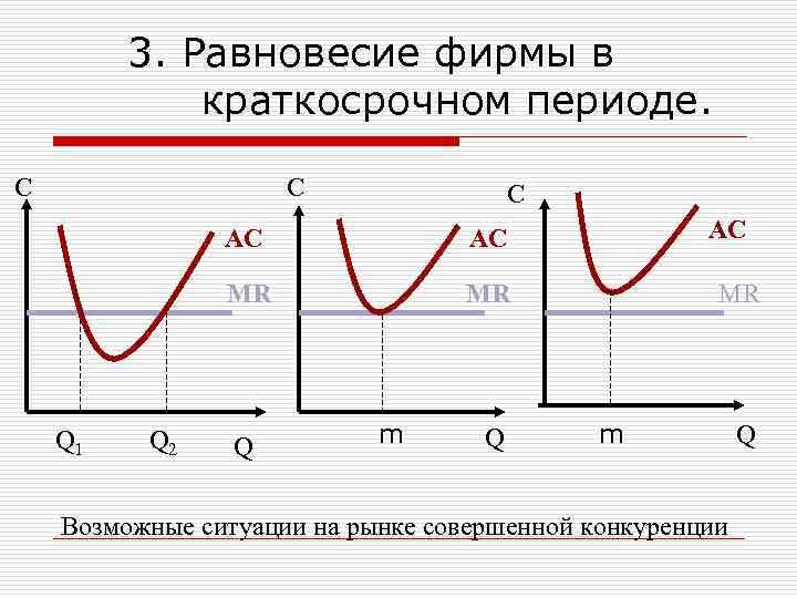   3. Равновесие фирмы в   краткосрочном периоде.  С 