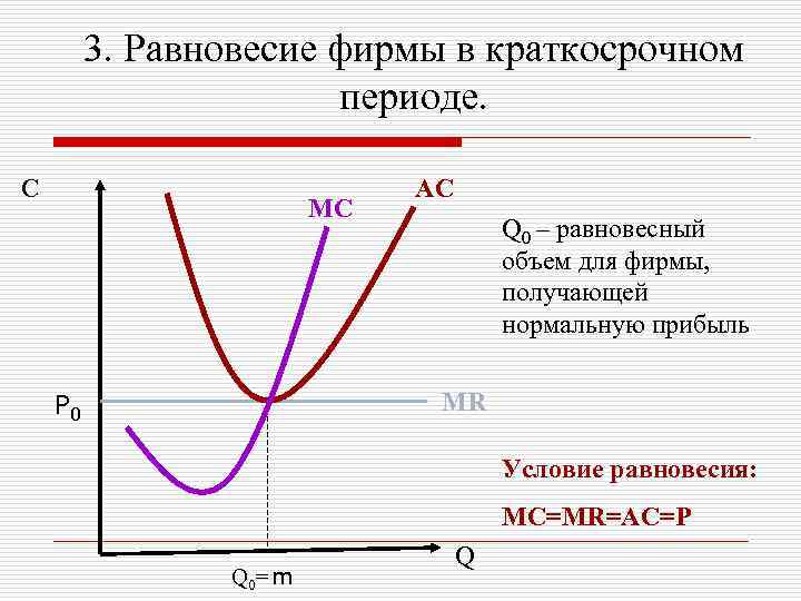 Виды фирм в краткосрочном периоде