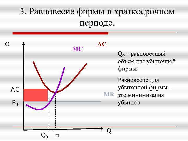 Виды фирм в краткосрочном периоде. Равновесие на рынке совершенной конкуренции в краткосрочном периоде. Равновесное положение фирмы в краткосрочном периоде. Равновесие фирмы в краткосрочном периоде график. Равновесие фирмы на рынке совершенной конкуренции.