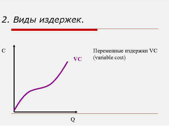 2. Виды издержек.  C    Переменные издержки VC  (variable cost)