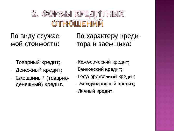 По виду ссужае-  По характеру креди- мой стоимости:   тора и заемщика:
