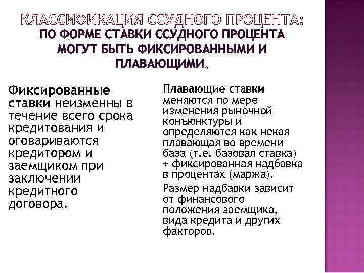   ПО ФОРМЕ СТАВКИ ССУДНОГО ПРОЦЕНТА  МОГУТ БЫТЬ ФИКСИРОВАННЫМИ И  