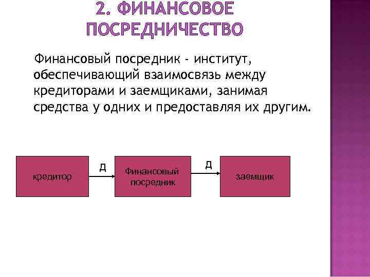 Презентация история кредита