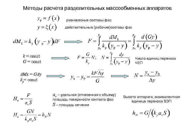  Методы расчета разделительных массообменных аппаратов    равновесные составы фаз  