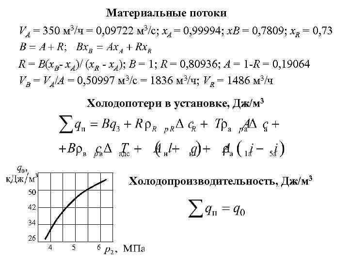       Материальные потоки VА = 350 м 3/ч =