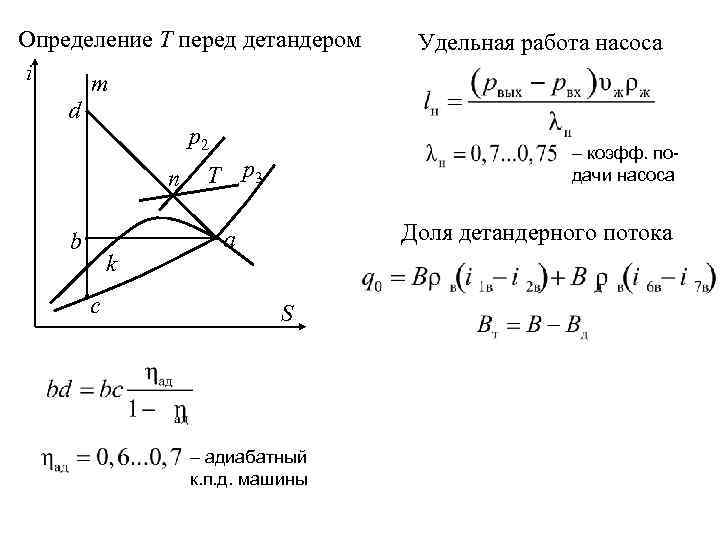 Определение Т перед детандером  Удельная работа насоса i m d   