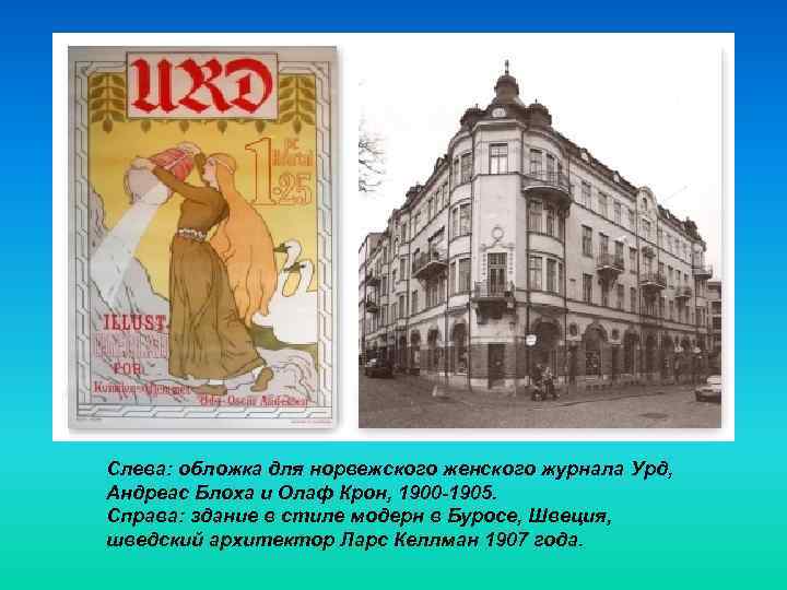 Слева: обложка для норвежского женского журнала Урд,  Андреас Блоха и Олаф Крон, 1900