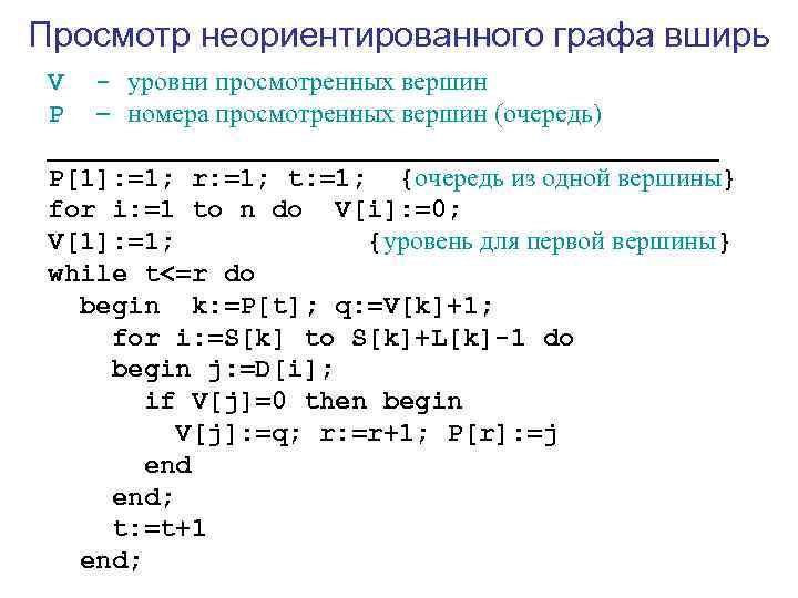 Просмотр неориентированного графа вширь V - уровни просмотренных вершин P – номера просмотренных вершин