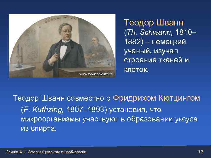       Теодор Шванн      