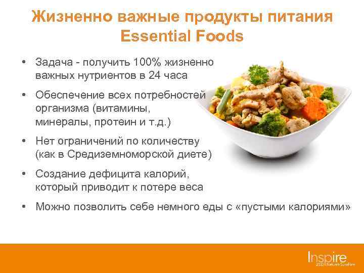  Жизненно важные продукты питания  Essential Foods • Задача - получить 100% жизненно