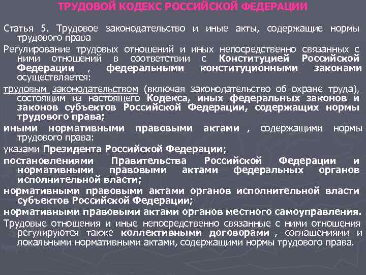 ТРУДОВОЙ КОДЕКС РОССИЙСКОЙ ФЕДЕРАЦИИ Статья 5. Трудовое законодательство и иные акты, ТРУДОВОЙ КОДЕКС РОССИЙСКОЙ ФЕДЕРАЦИИ Статья 5. Трудовое законодательство и иные акты,