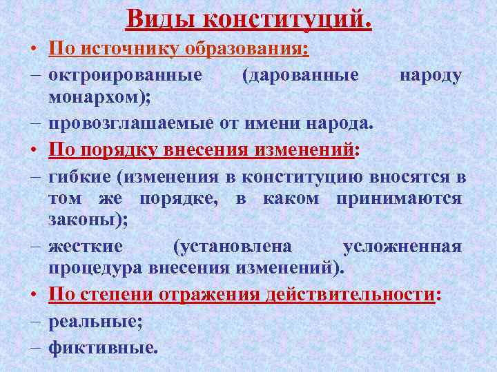 Виды конституций действующих. Виды конституций. Виды конституций октроированная. Конституция виды Конституции. Виды конституций с примерами.