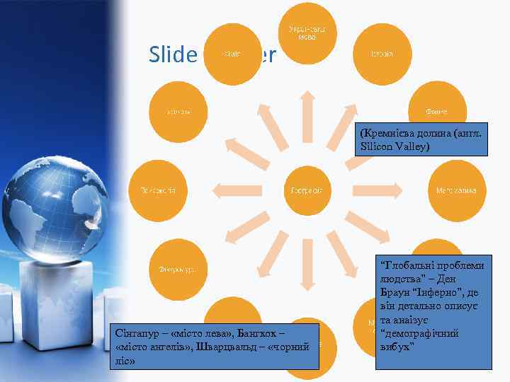  Slide master       (Кремнієва долина (англ.  