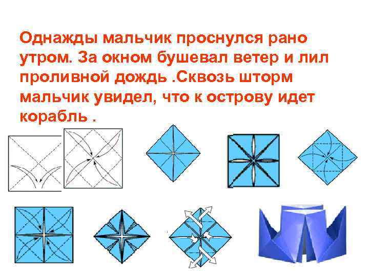 Однажды мальчик проснулся рано утром. За окном бушевал ветер и лил проливной дождь. Сквозь Однажды мальчик проснулся рано утром. За окном бушевал ветер и лил проливной дождь. Сквозь