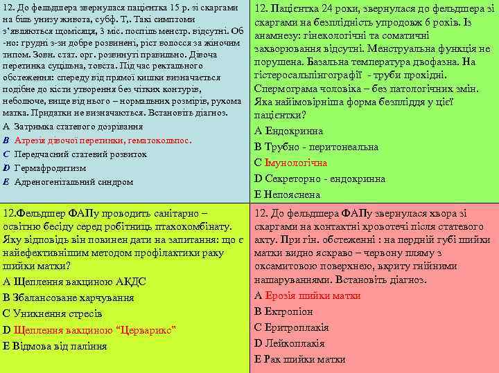 12. До фельдшера звернулася пацієнтка 15 р. зі скаргами 12. Пацієнтка 24 роки, звернулася