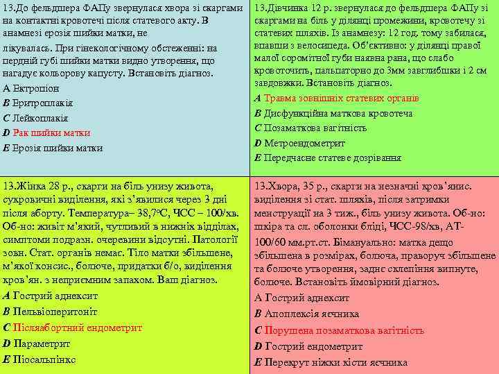 13. До фельдшера ФАПу звернулася хвора зі скаргами  13. Дівчинка 12 р. звернулася