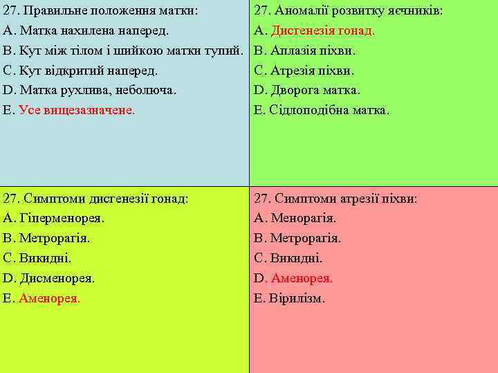 27. Правильне положення матки:  27. Аномалії розвитку яєчників: A. Матка нахилена наперед. 