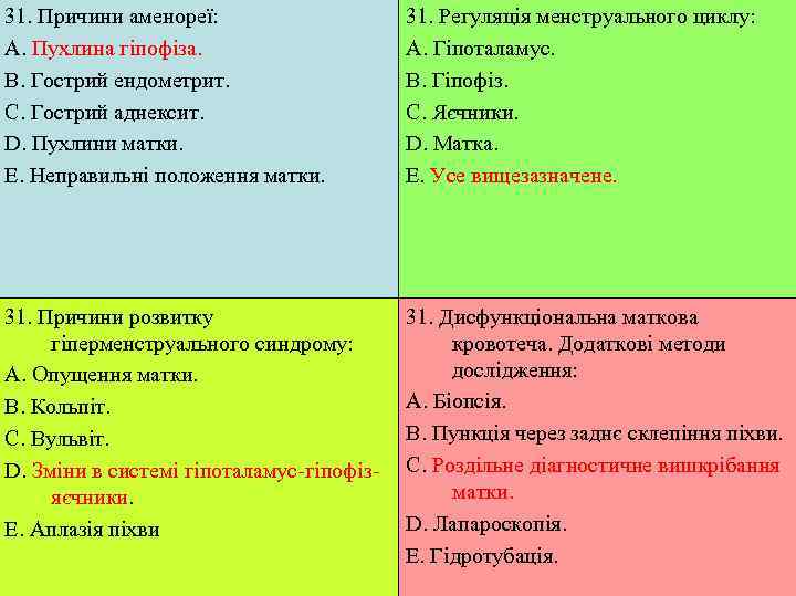 31. Причини аменореї:     31. Регуляція менструального циклу: A. Пухлина гіпофіза.
