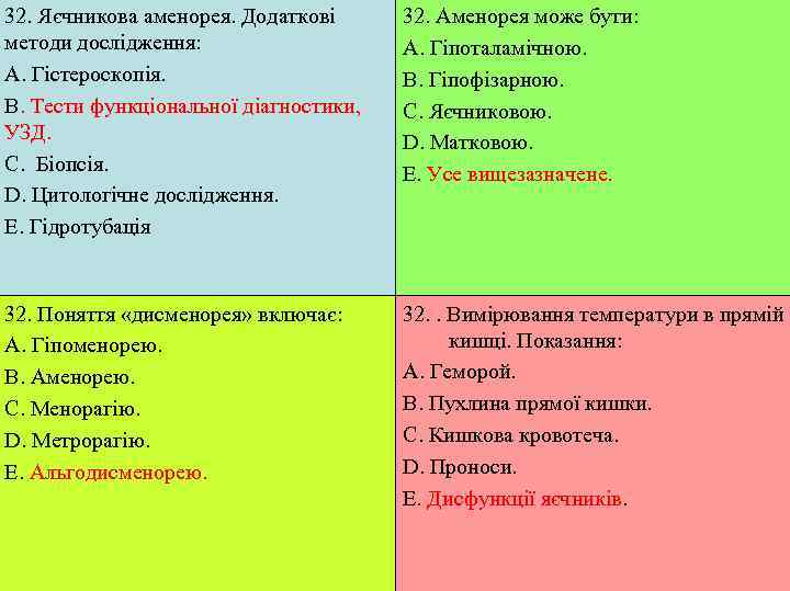 32. Яєчникова аменорея. Додаткові 32. Аменорея може бути: методи дослідження:    