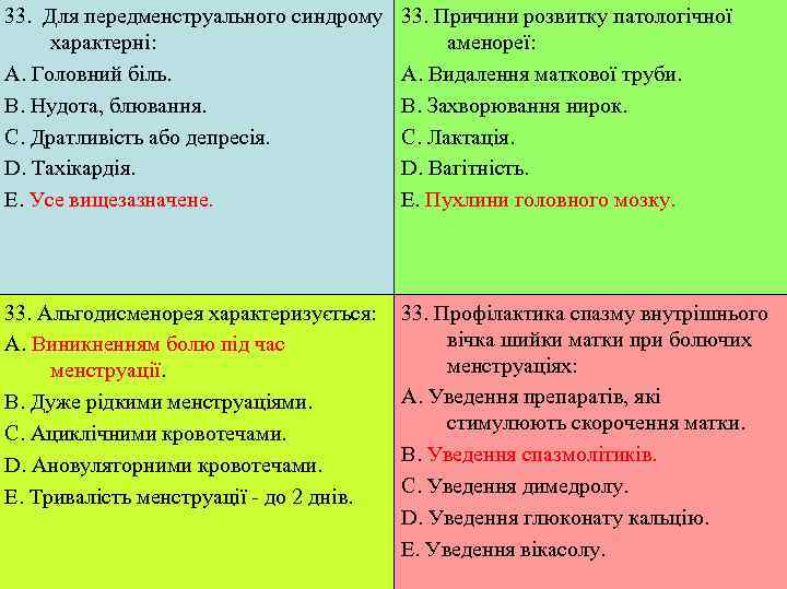 33. Для передменструального синдрому 33. Причини розвитку патологічної характерні:     