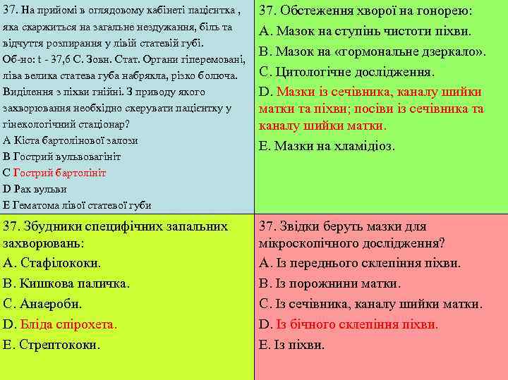 37. На прийомі в оглядовому кабінеті пацієнтка ,  37. Обстеження хворої на гонорею: