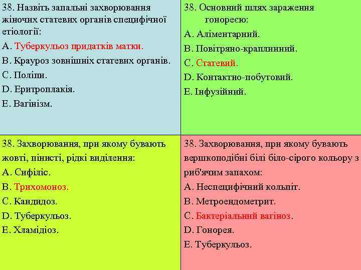 38. Назвіть запальні захворювання  38. Основний шлях зараження жіночих статевих органів специфічної 