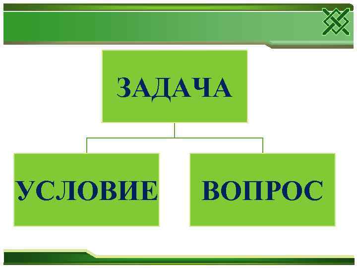   ЗАДАЧА  УСЛОВИЕ  ВОПРОС 