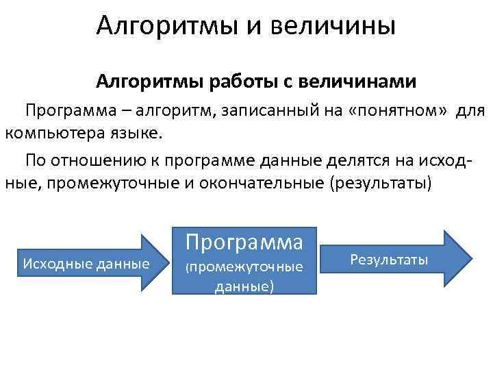    Алгоритмы и величины  Алгоритмы работы с величинами  Программа –