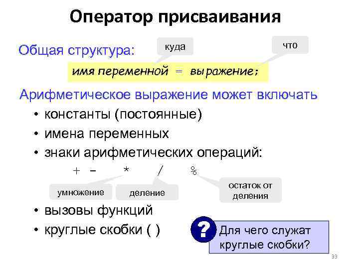   Оператор присваивания      куда    