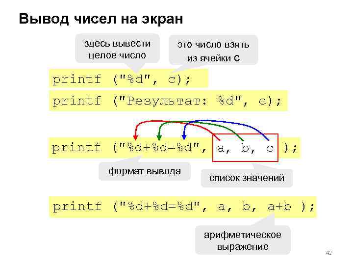 Вывод чисел на экран  здесь вывести  это число взять   целое