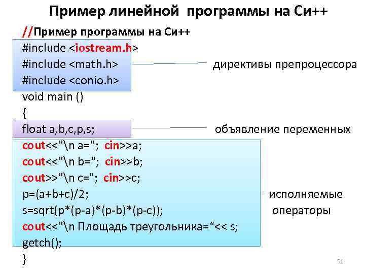   Пример линейной программы на Си++ //Пример программы на Си++ #include <iostream. h>