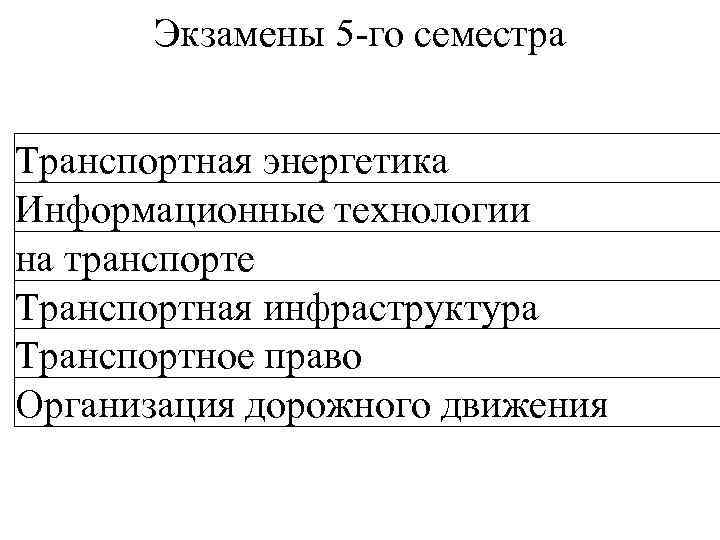   Экзамены 5 -го семестра  Транспортная энергетика Информационные технологии на транспорте Транспортная