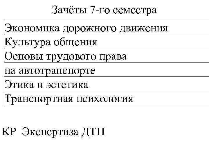   Зачёты 7 -го семестра Экономика дорожного движения Культура общения Основы трудового права