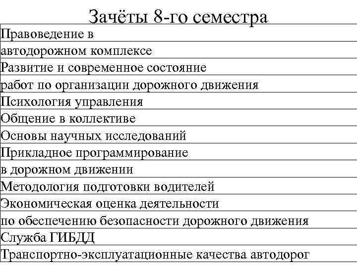    Зачёты 8 -го семестра Правоведение в автодорожном комплексе Развитие и современное
