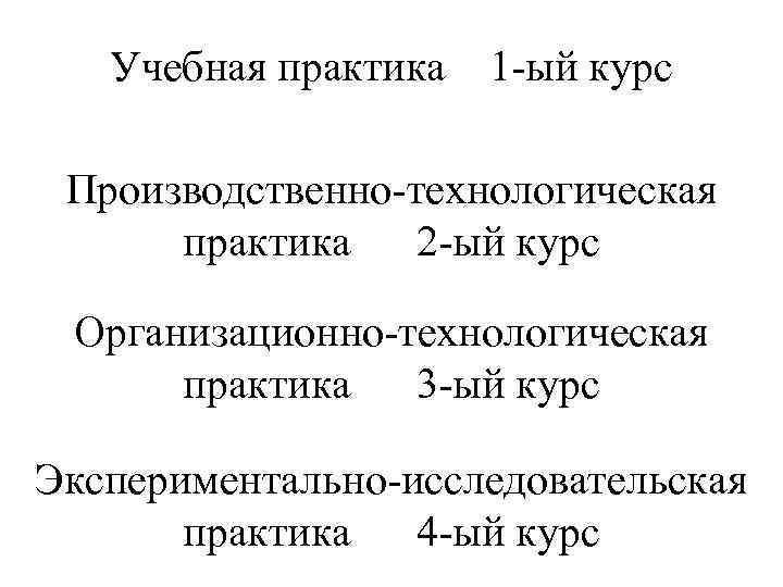   Учебная практика  1 -ый курс  Производственно-технологическая  практика  2