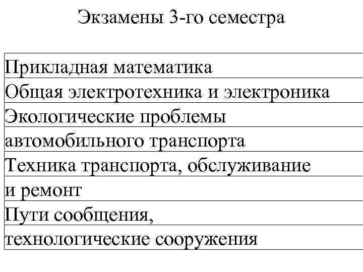   Экзамены 3 -го семестра Прикладная математика Общая электротехника и электроника Экологические проблемы