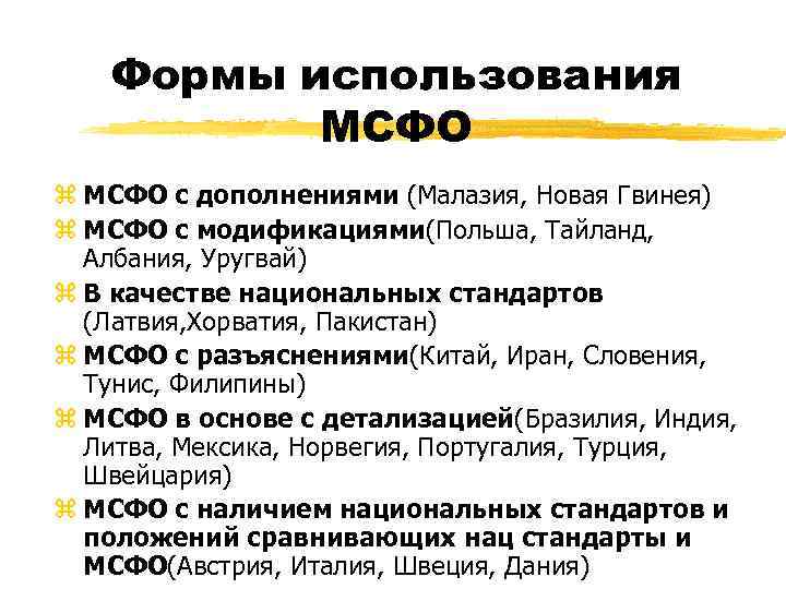   Формы использования  МСФО z МСФО с дополнениями (Малазия, Новая Гвинея) z