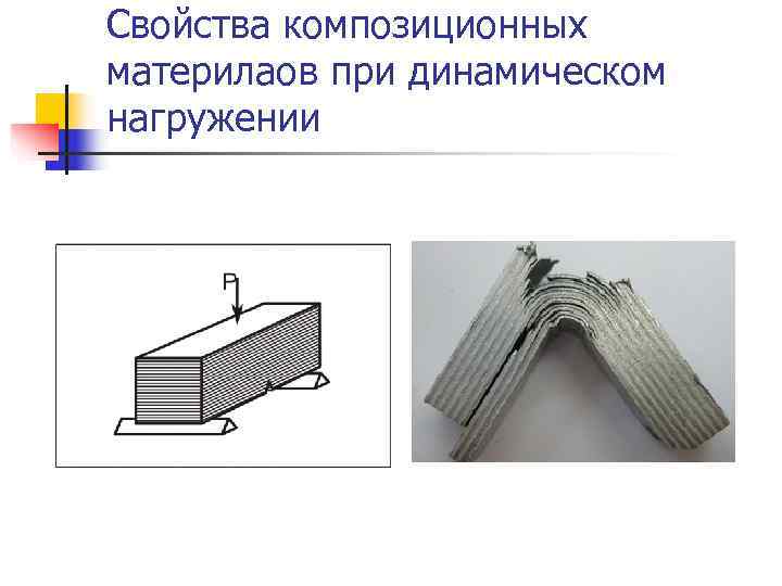 Свойства композиционных материлаов при динамическом нагружении 