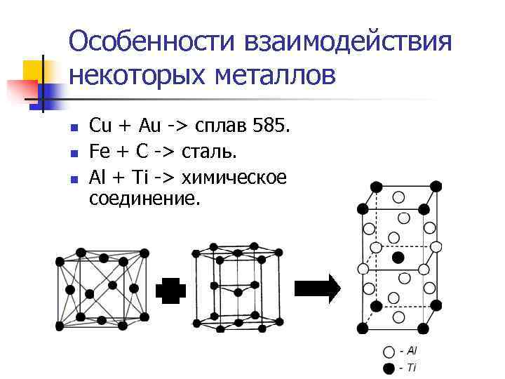 Особенности взаимодействия некоторых металлов n  Cu + Au -> сплав 585. n 