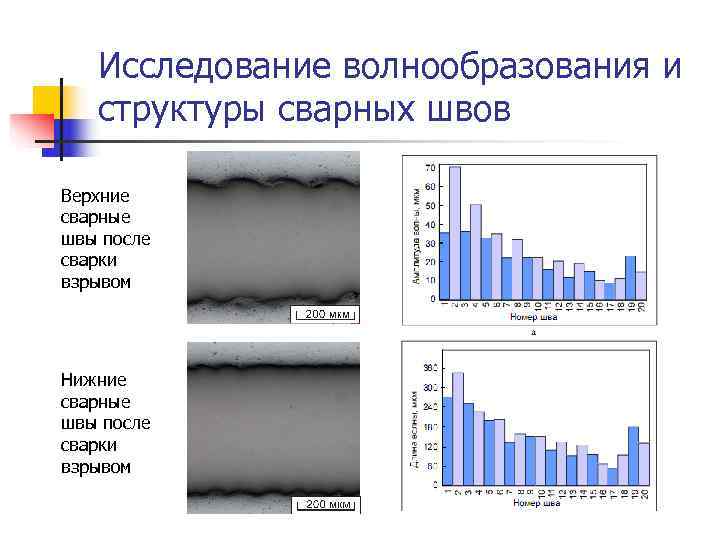 В композиционных материалах схема расположения наполнителей бывает