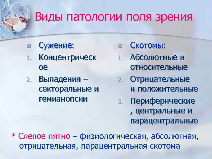 Виды аномалий. Поля зрения патология. Сужение периферических границ поля зрения. Поля зрения при патологии. Темпоральное сужение полей зрения.