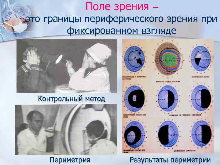 Поле зрения это. Исследование периферического зрения. Исследование периферического поля зрения. Метод исследования периферического зрения. Методика определения поля зрения.