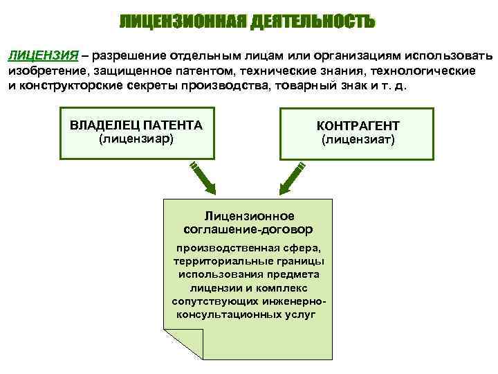 Индивидуальная работа с отдельными лицами