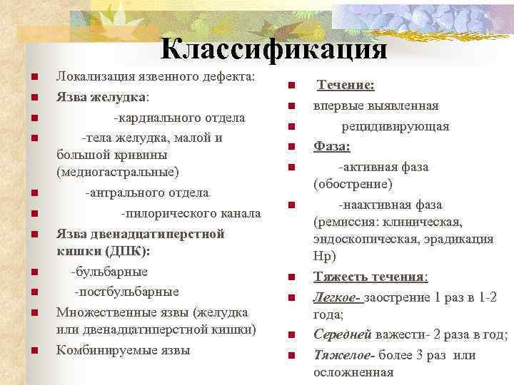     Классификация n  Локализация язвенного дефекта:    